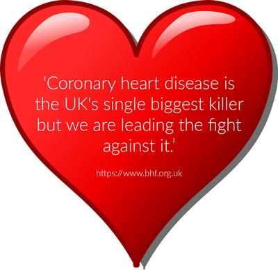 BHF Coronary Heart Disease Statistic