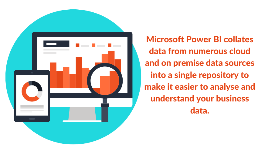 Microsoft Power BI Collates Data Graphic