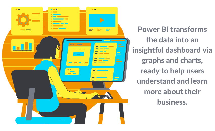 A brightly coloured graphic of a person sat at a desk with multiple data and graphs on the wall behind them. Text details how Power BI can transform data.