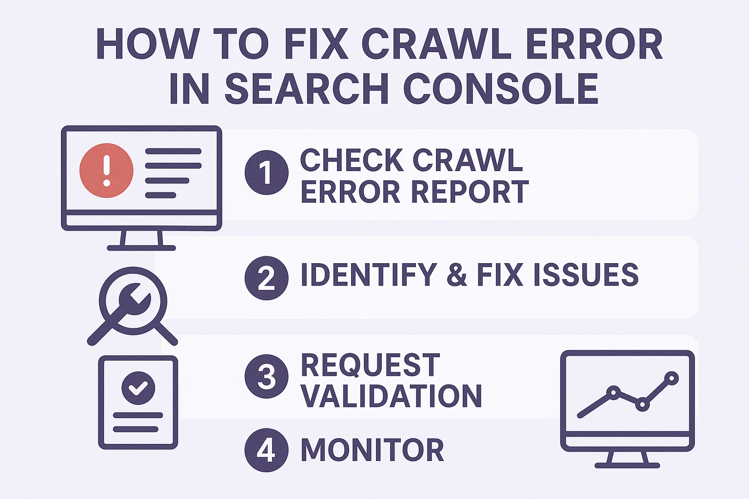 How To Fix Crawl Errors In Search Console | Step-By-Step