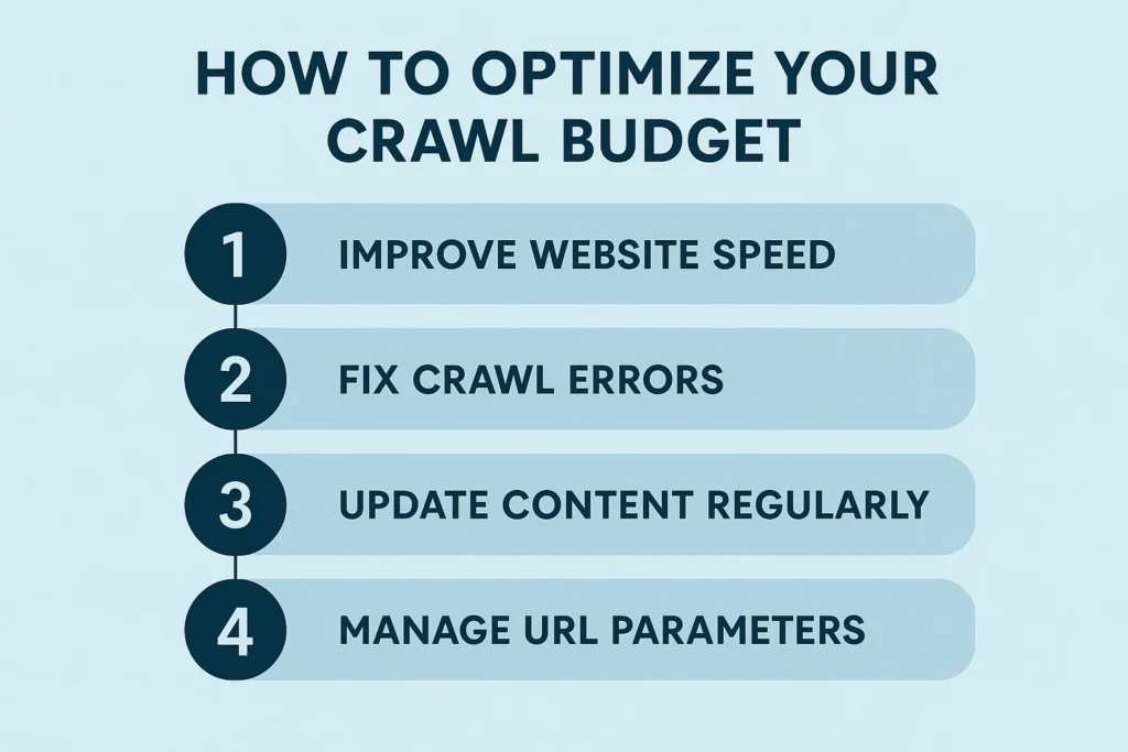 how to optimize your crawl budget -  Rank Your Domain | SEO That Converts Clicks to Customers how to optimize your crawl budget