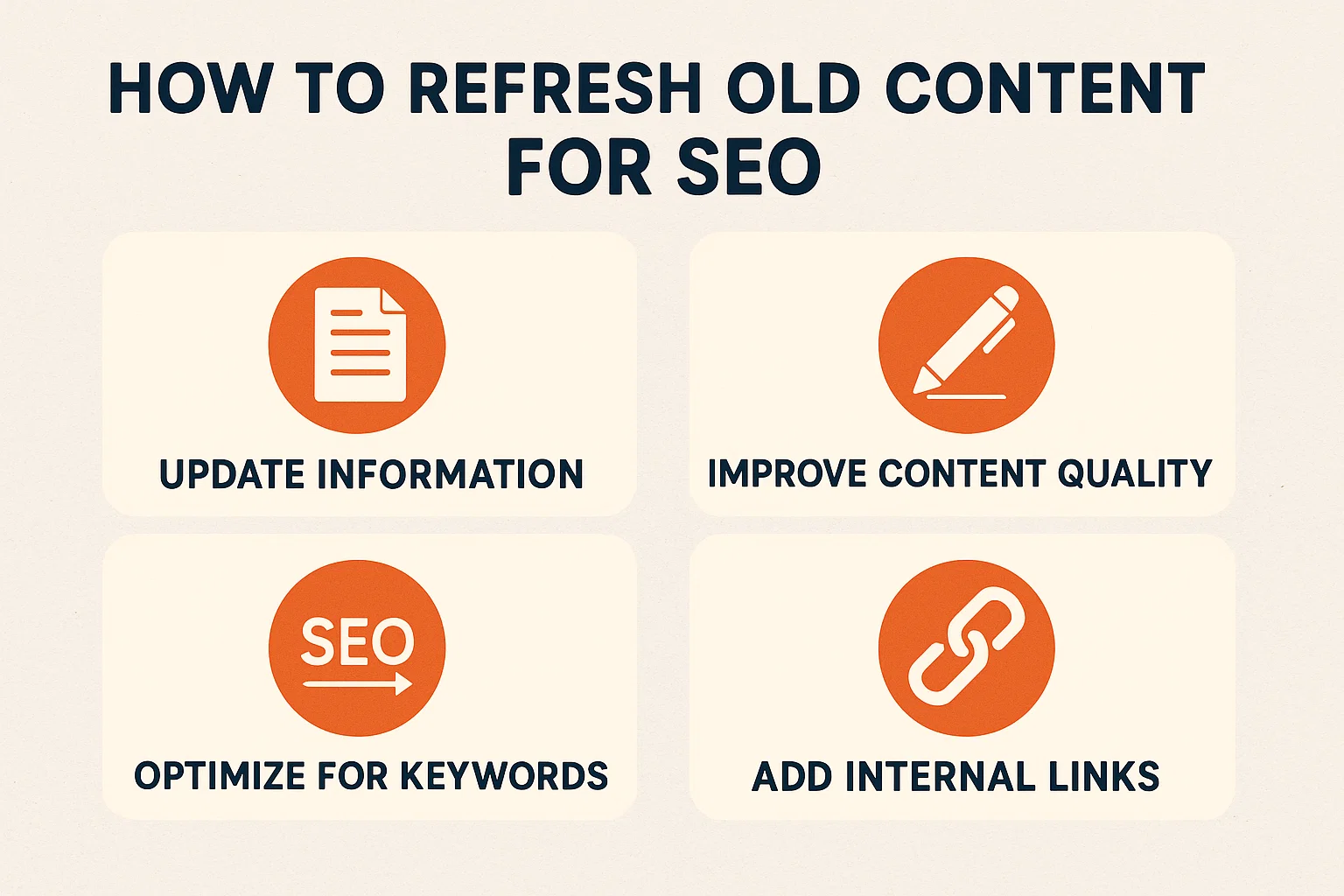 Content Updating: How To Refresh Old Content For SEO