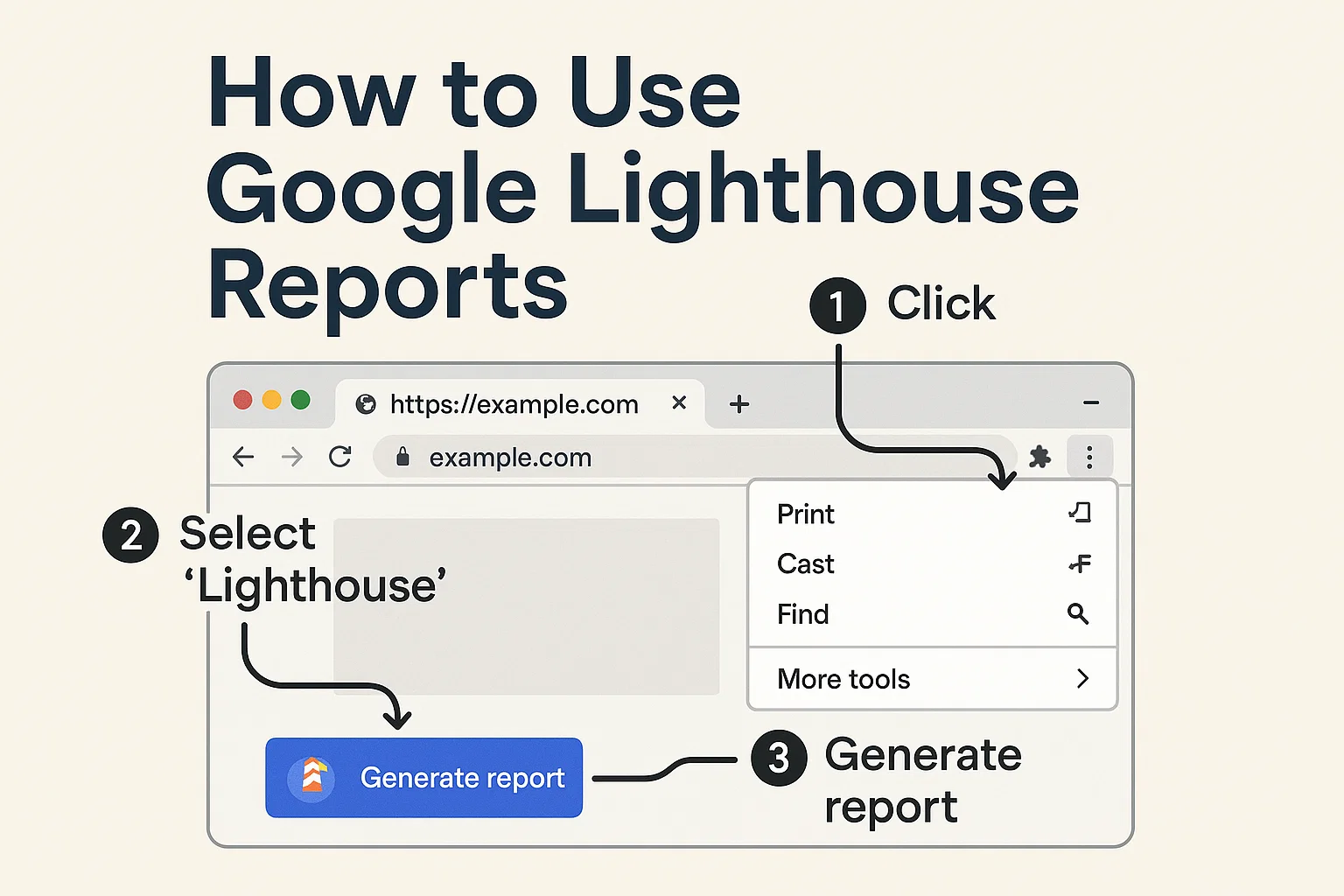 How To Use Google Lighthouse Reports To Improve SEO
