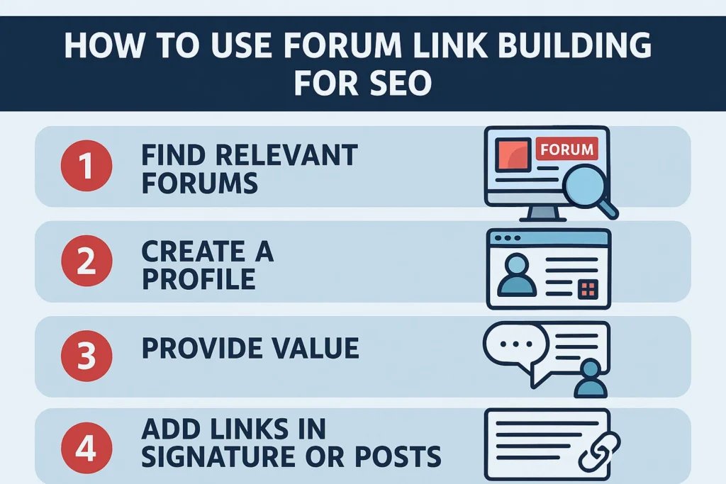how to use forum link building for SEO -  Rank Your Domain | SEO That Converts Clicks to Customers how to use forum link building for SEO