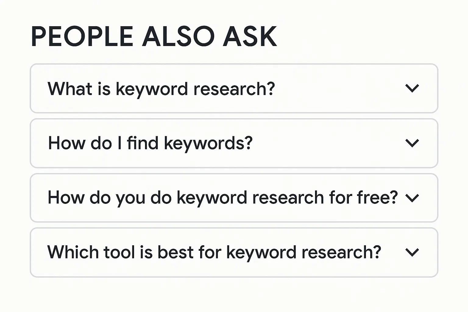Using People Also Ask For Keyword Research | Content Ideas