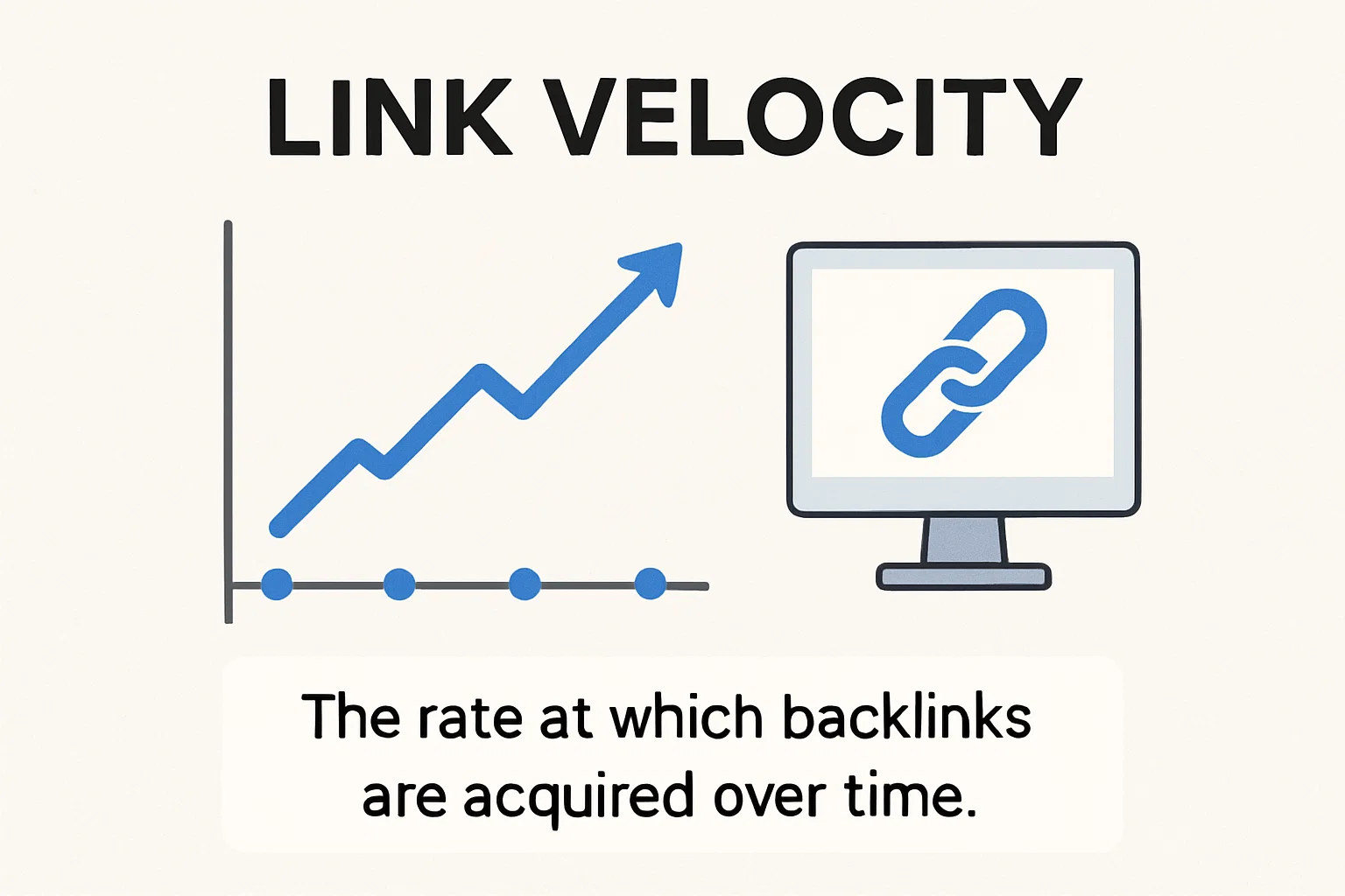 What Is Link Velocity? | A Guide For Safe Link Building